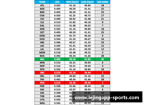 美国NBA赛季门票价格分析与趋势预测